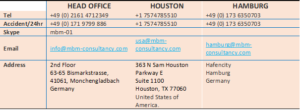 Houston office contact