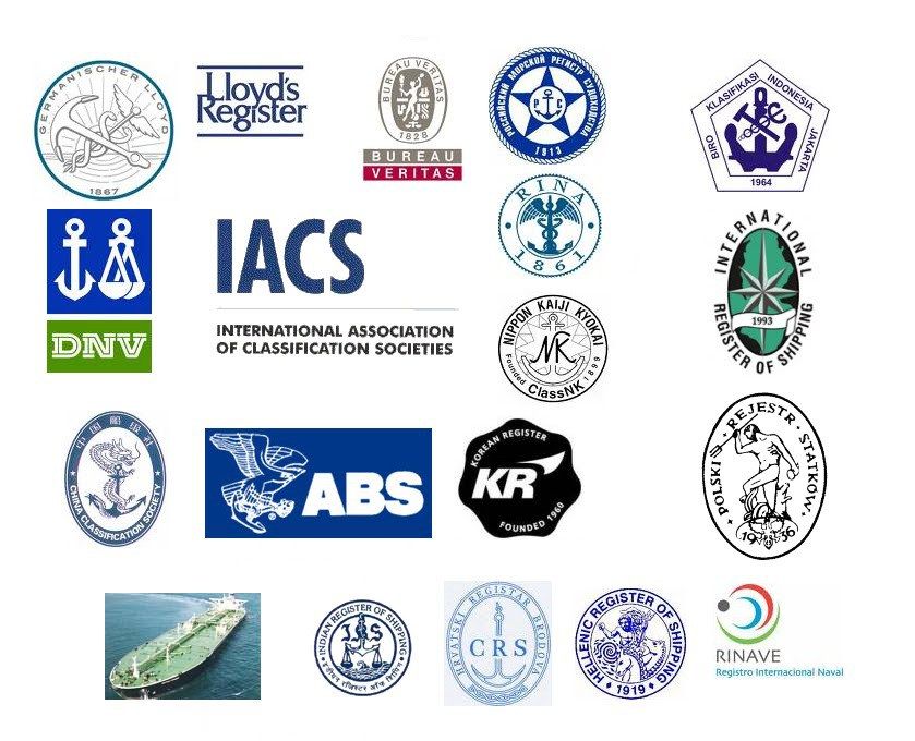 Partner classification societies. All class logos